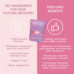 MI NUEVA SILUETA Lipotransfer Stage 1 regimen label guides stage-based nutrition.