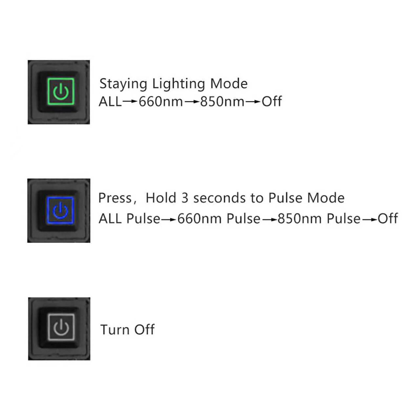 Miaimther adjustable control panel with five modes and heat settings.