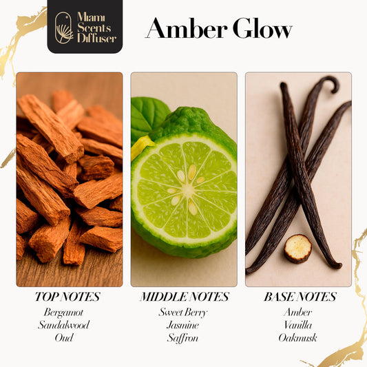 Pouring Amber Sunset Glow fills rooms with a warm, lasting fragrance.