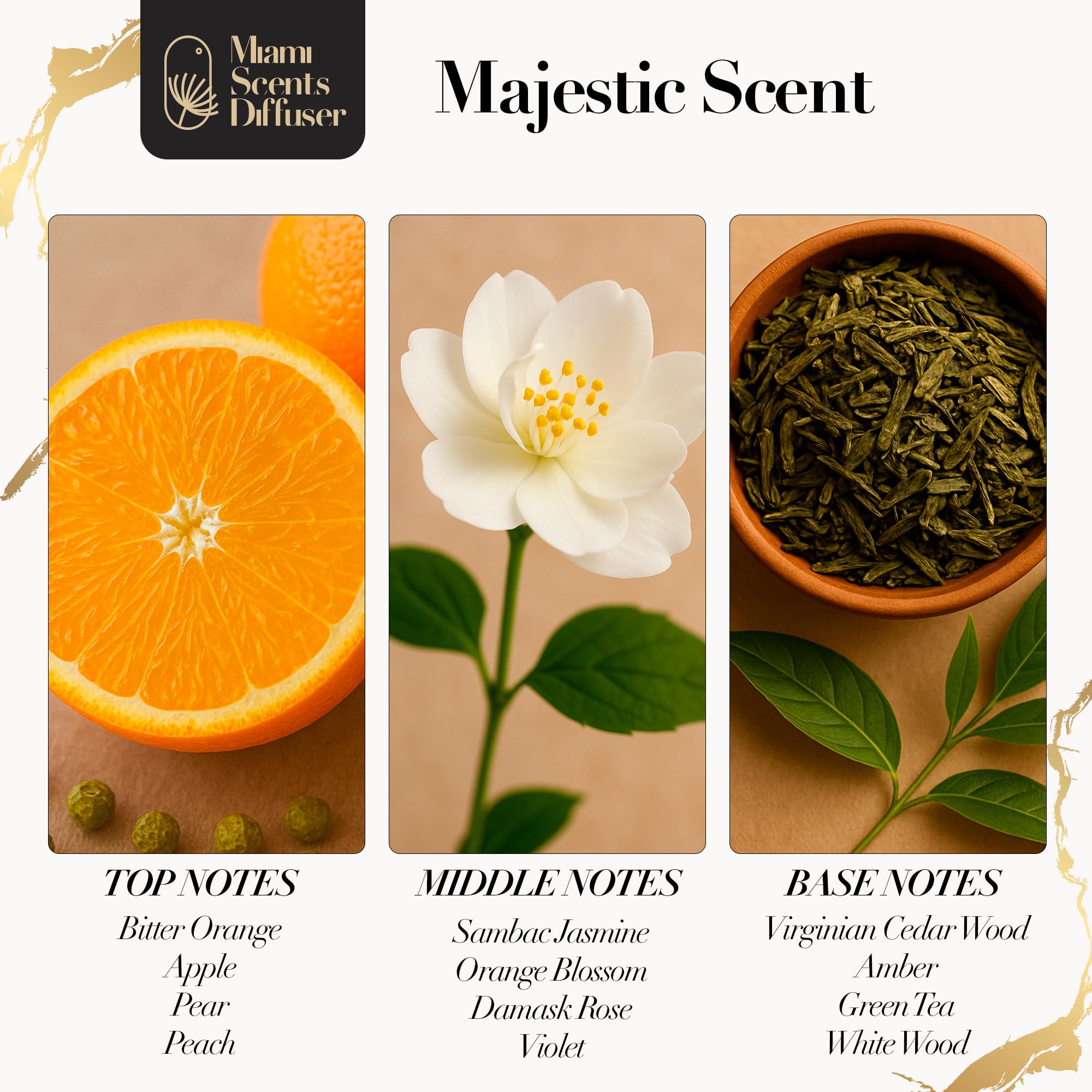 Miami Scents Diffuser Majestic Garden bottle cap close shows safety and quality
