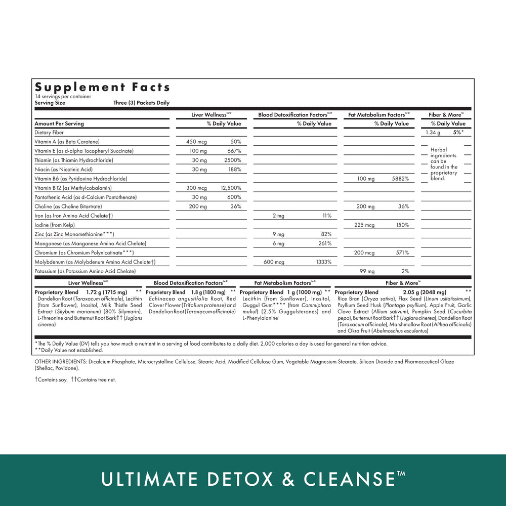 MICHAEL'S Doctor-formulated naturopathic program concept with professional pedigree.