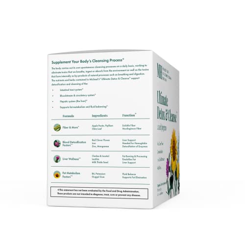 MICHAEL'S Vitamin and Mineral complex label shows a complete nutrient blend.