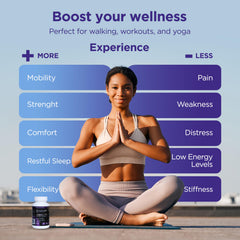 Michelle Peiret Mobility collagen capsules close-up emphasizing skin and joint support