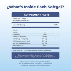 Michelle Peiret Omega3 capsules being poured for a quick daily dose.