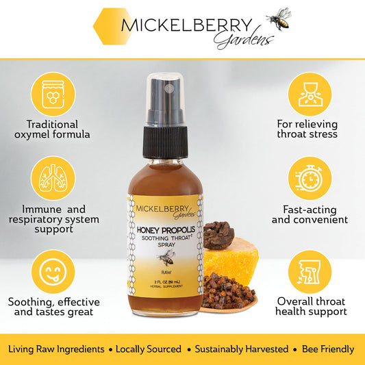 Ingredients panel of Mickelberry Gardens Honey Propolis Throat Spray with natural bee products