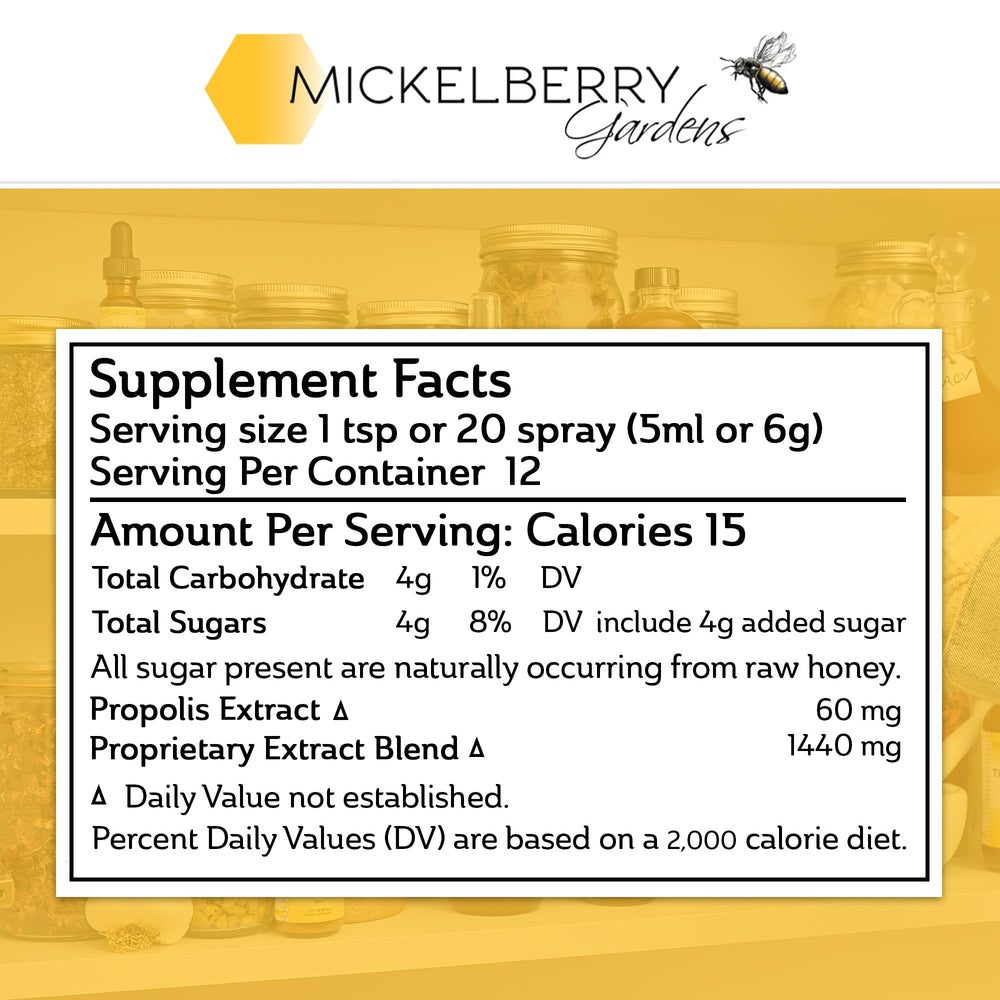 Packaging display of Mickelberry Gardens Honey Propolis Throat Spray for home and travel