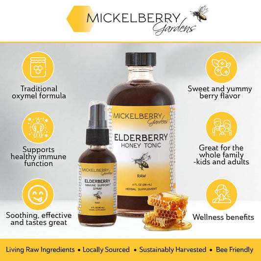 Mickelberry Gardens Sambucus Syrup pour highlights convenient use for families.