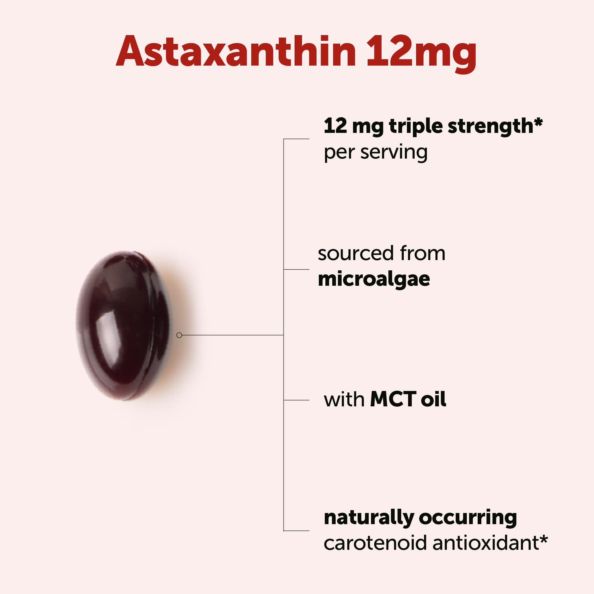 Micro Ingredients Astaxanthin with MCT oil bottle scene emphasizing absorption