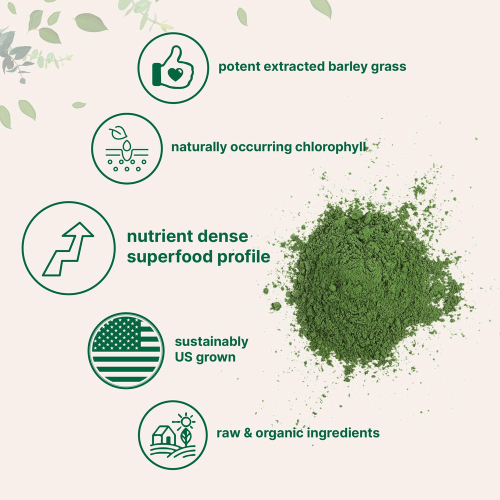 Label highlights non GMO and US-grown barley grass with third-party testing