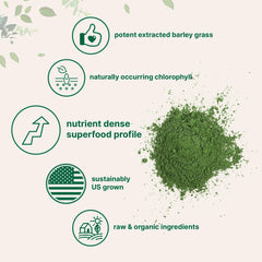 Label highlights non GMO and US-grown barley grass with third-party testing