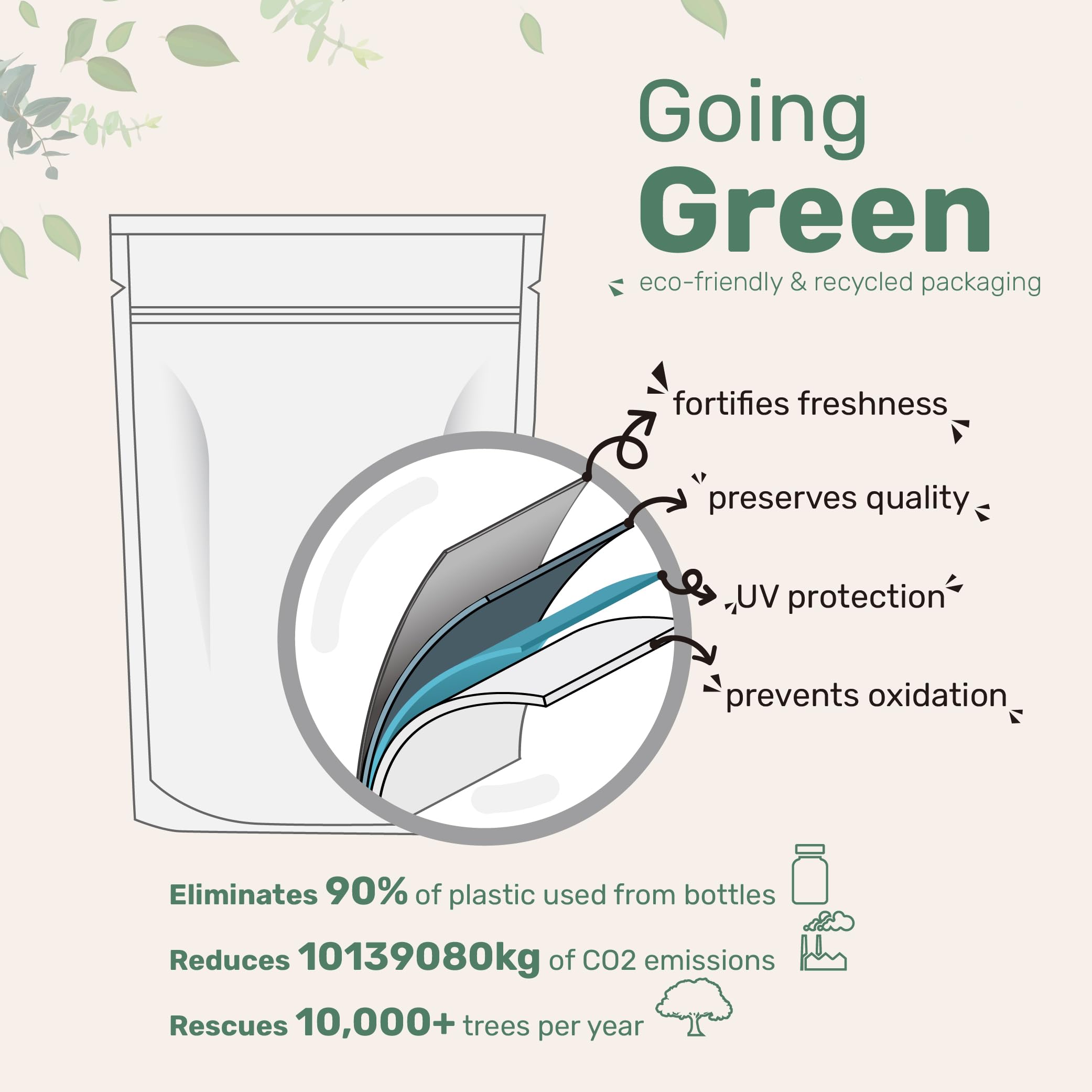 Micro Ingredients bottle with spoon view for easy dosing.