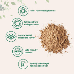Close-up nutrition label on Micro Ingredients collagen powder.