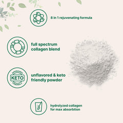 Micro Ingredients collagen powder pouring into liquid showing smooth mixability.