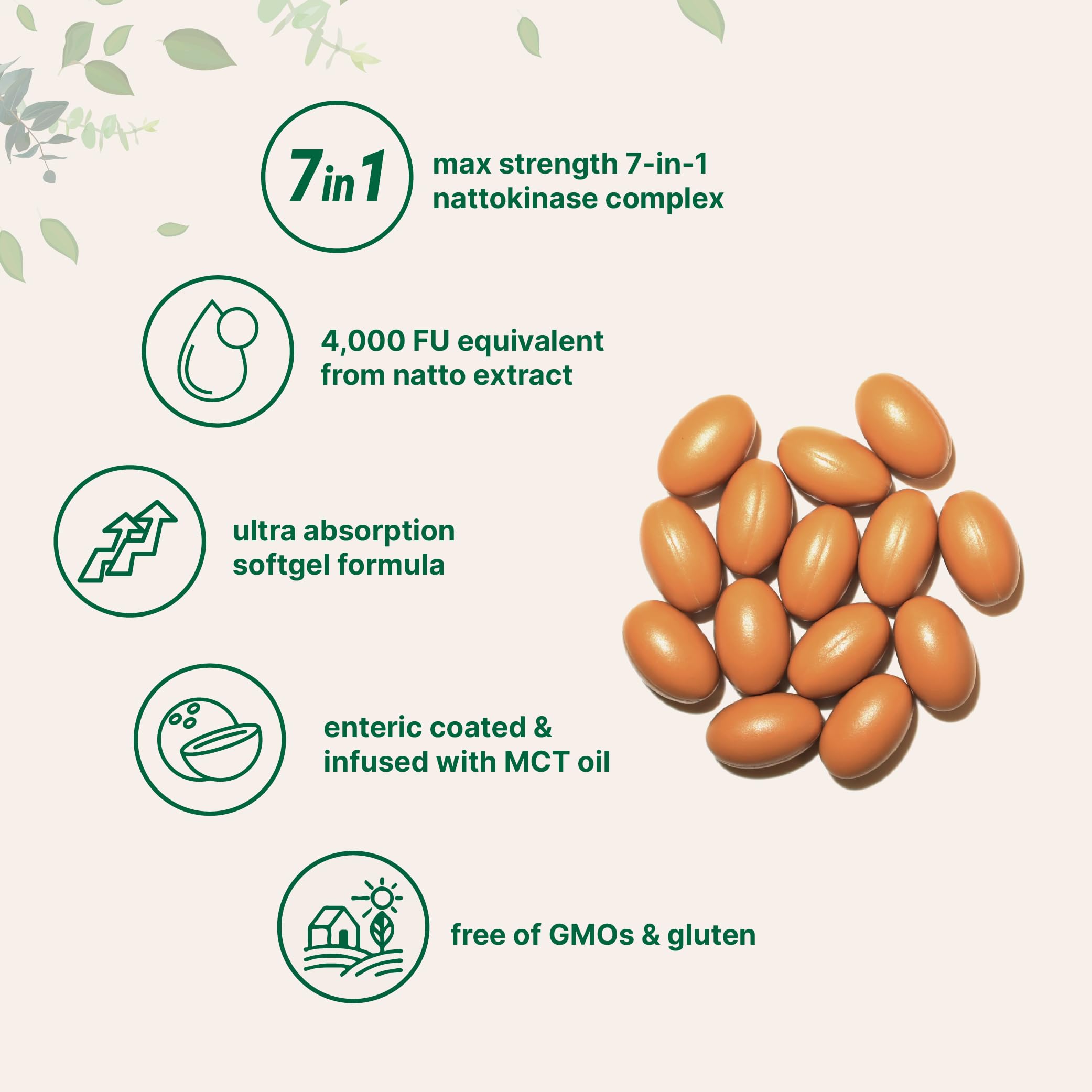 Micro Ingredients CoQ10-turmeric-bromelain blend softgels for a bioavailable heart support routine.