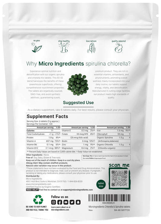Micro Ingredients cracked cell wall tablets closeup showing absorption-friendly greens.