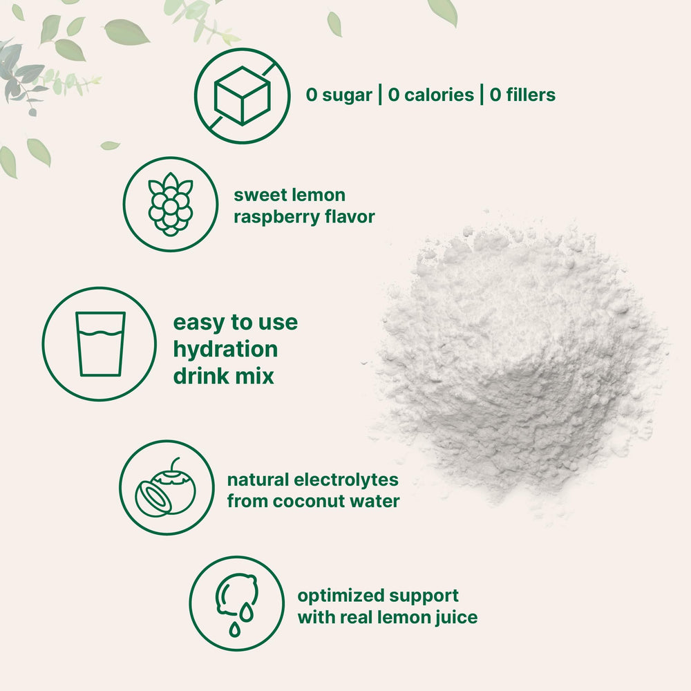Micro Ingredients Electrolyte Powder packaging 2lbs highlights value for daily use