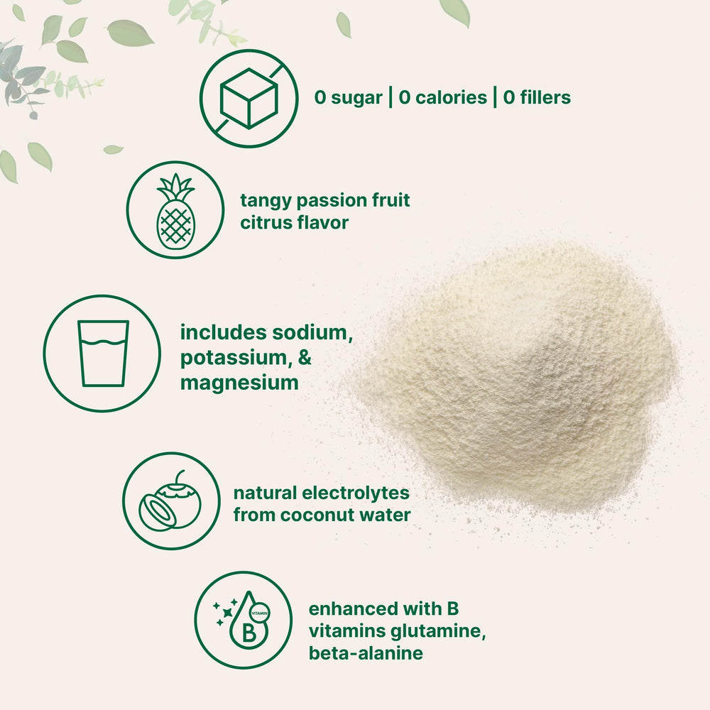 Micro Ingredients Electrolytes dissolve easily with water, delivering minerals and flavor.