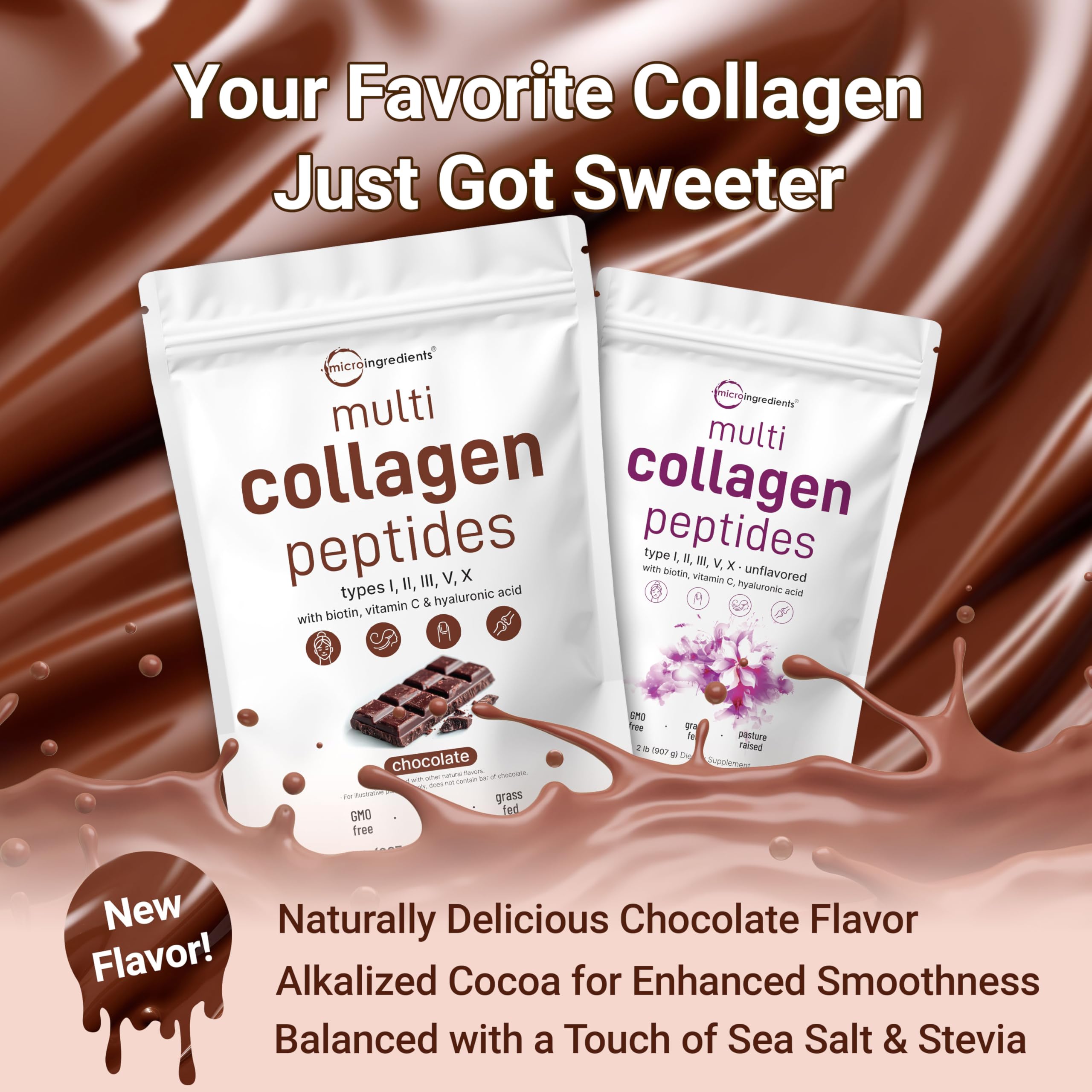 Micro Ingredients hydrolyzed collagen Types I-V-X forms versatile protein matrix.