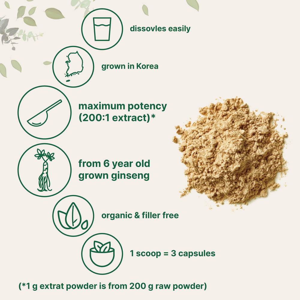Micro Ingredients ginseng powder texture closeup showing fine consistency ideal for shakes.