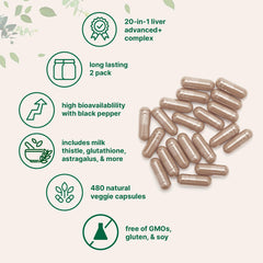 Ingredient-scene for Liver Advanced+ featuring milk thistle, dandelion, and artichoke