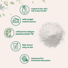 Wild-caught fish source used for Micro Ingredients marine collagen.