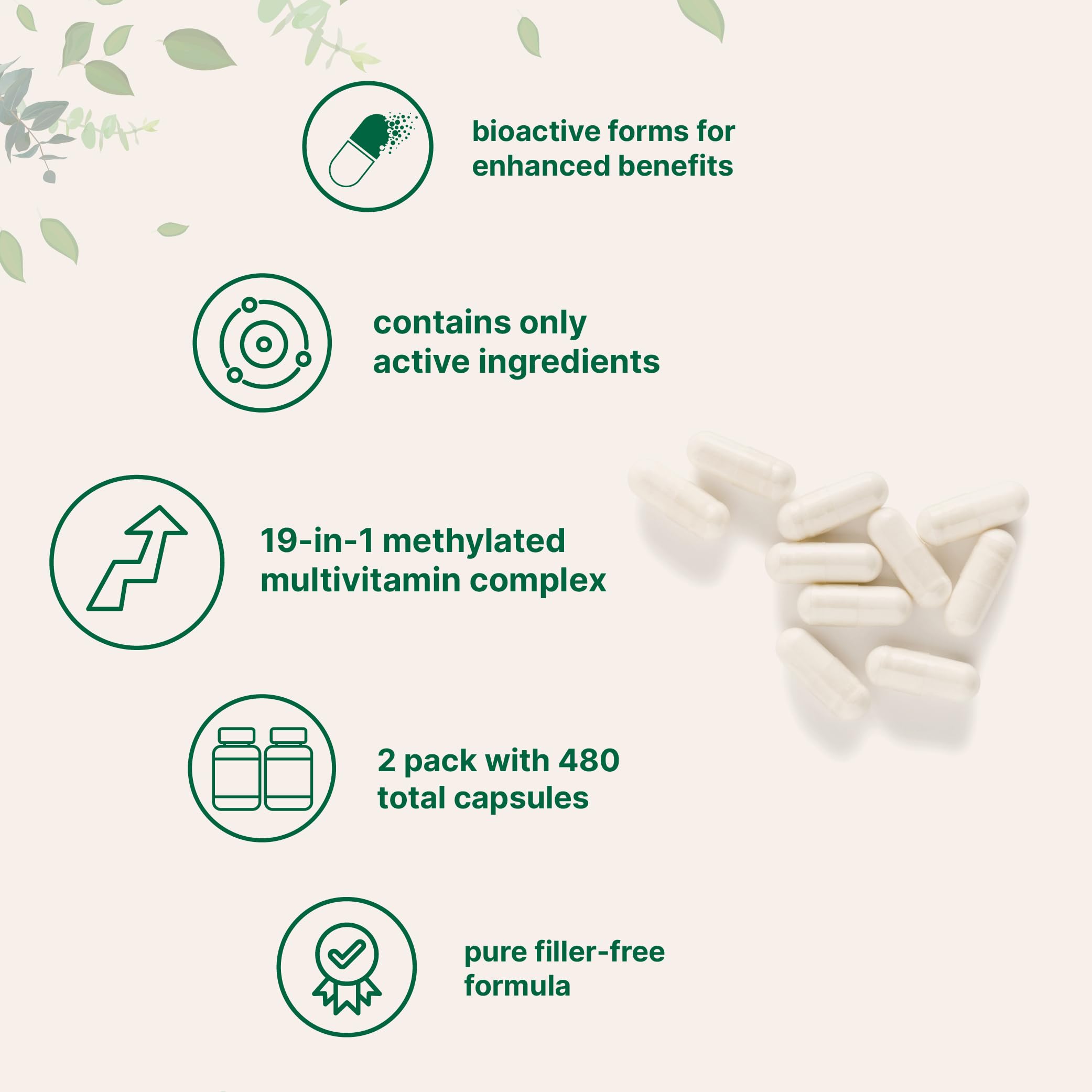Micro Ingredients methylated vitamins label detail shows high-absorption ingredients.