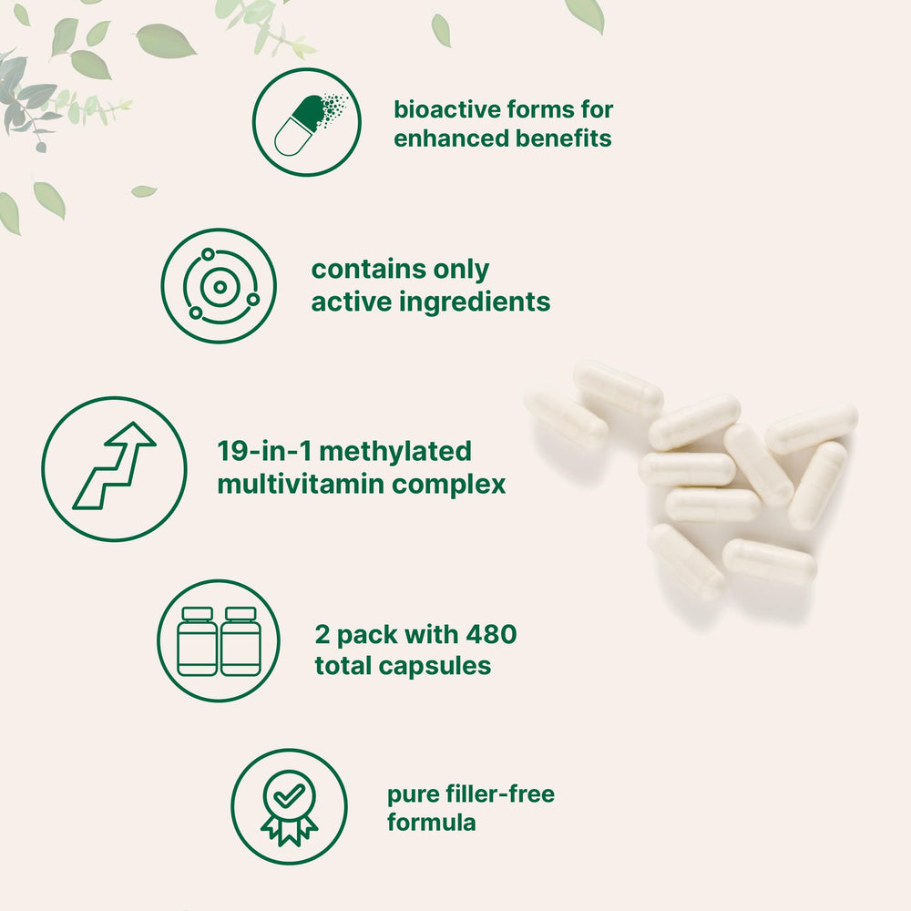 Micro Ingredients methylated vitamins label detail shows high-absorption ingredients.