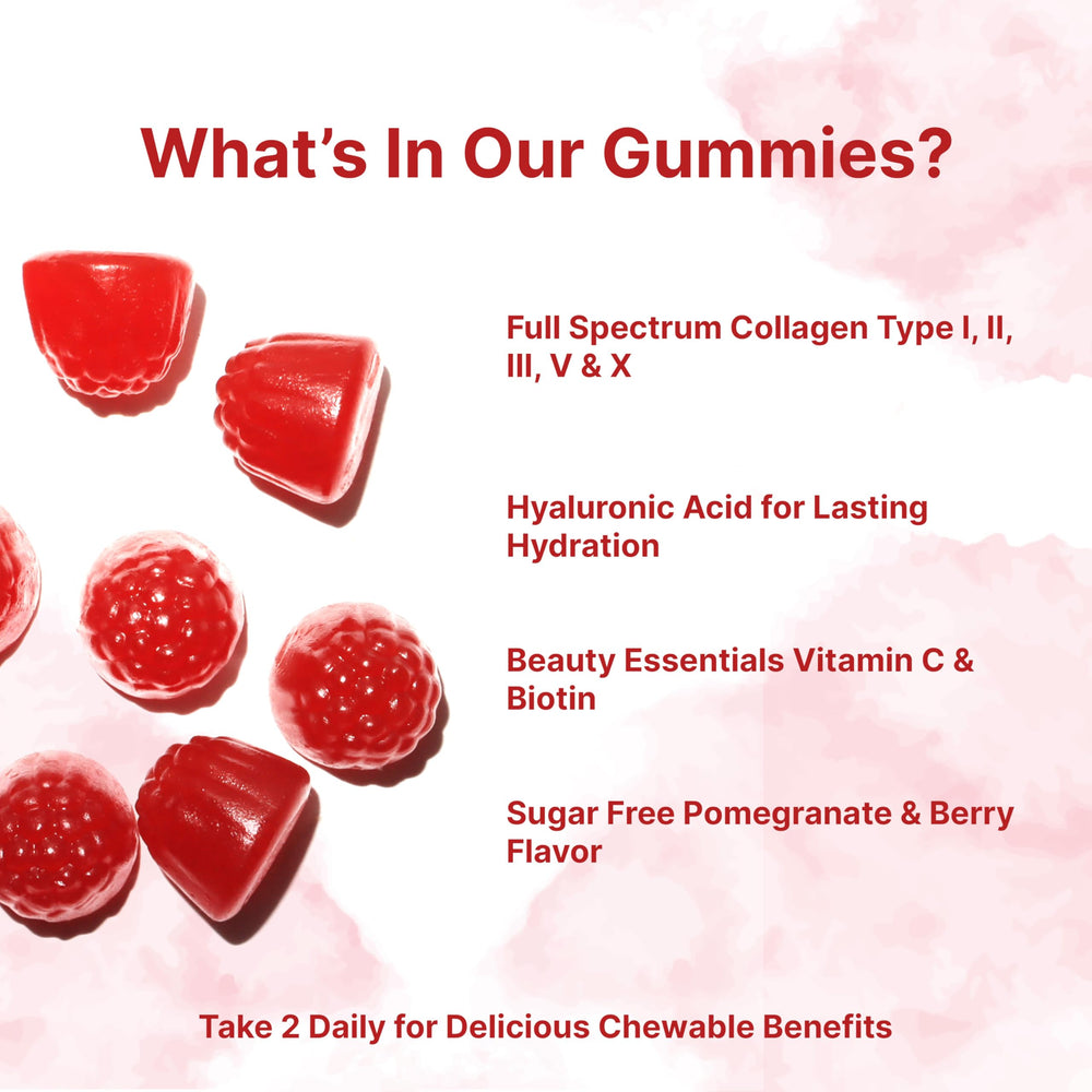 Micro Ingredients gummies closeup showing chewy texture for daily use