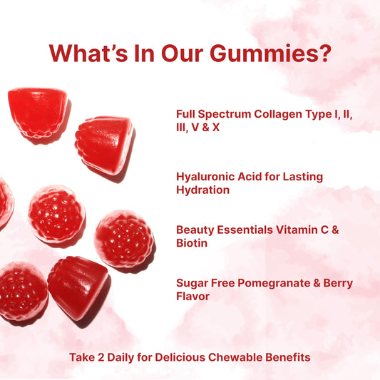 Micro Ingredients gummies closeup showing chewy texture for daily use