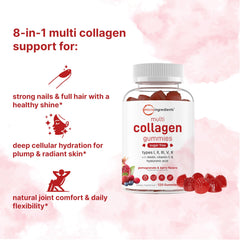 Micro Ingredients Multi Collagen Gummies with label and 8 in 1 blend shown