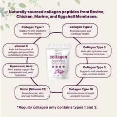 Micro Ingredients multi collagen types I II III V X label highlights premium blend for skin and joints.