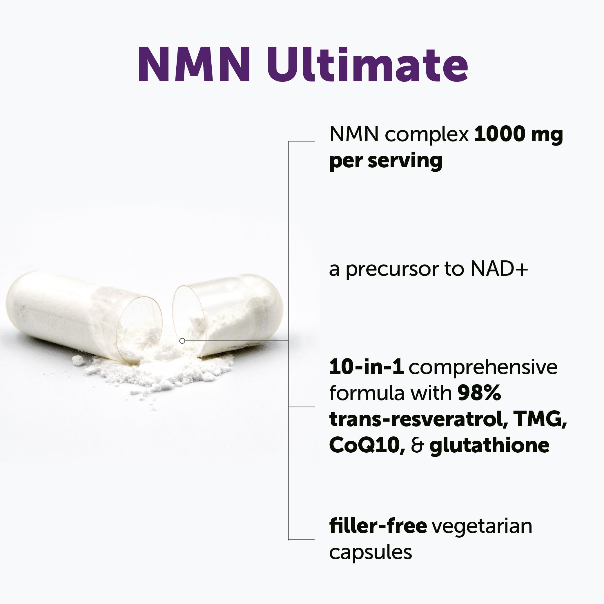 Micro Ingredients NMN Complex capsules closeup - smooth, easy-to-swallow vegetarian capsules.