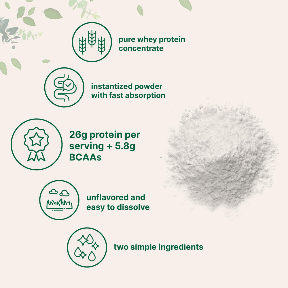 micro ingredients non-GMO soy-free whey protein; clean protein option.