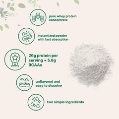 micro ingredients non-GMO soy-free whey protein; clean protein option.