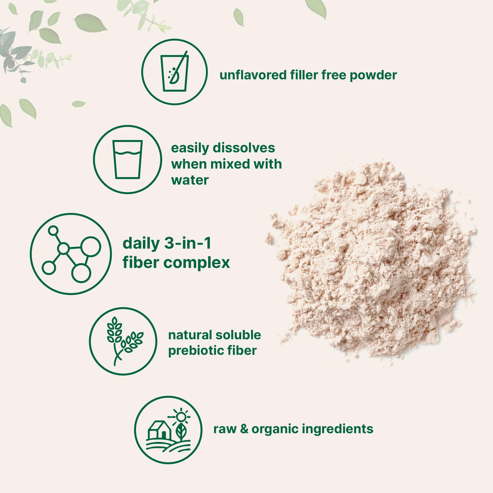 Micro Ingredients Organic Triple Fiber Powder being poured into a glass
