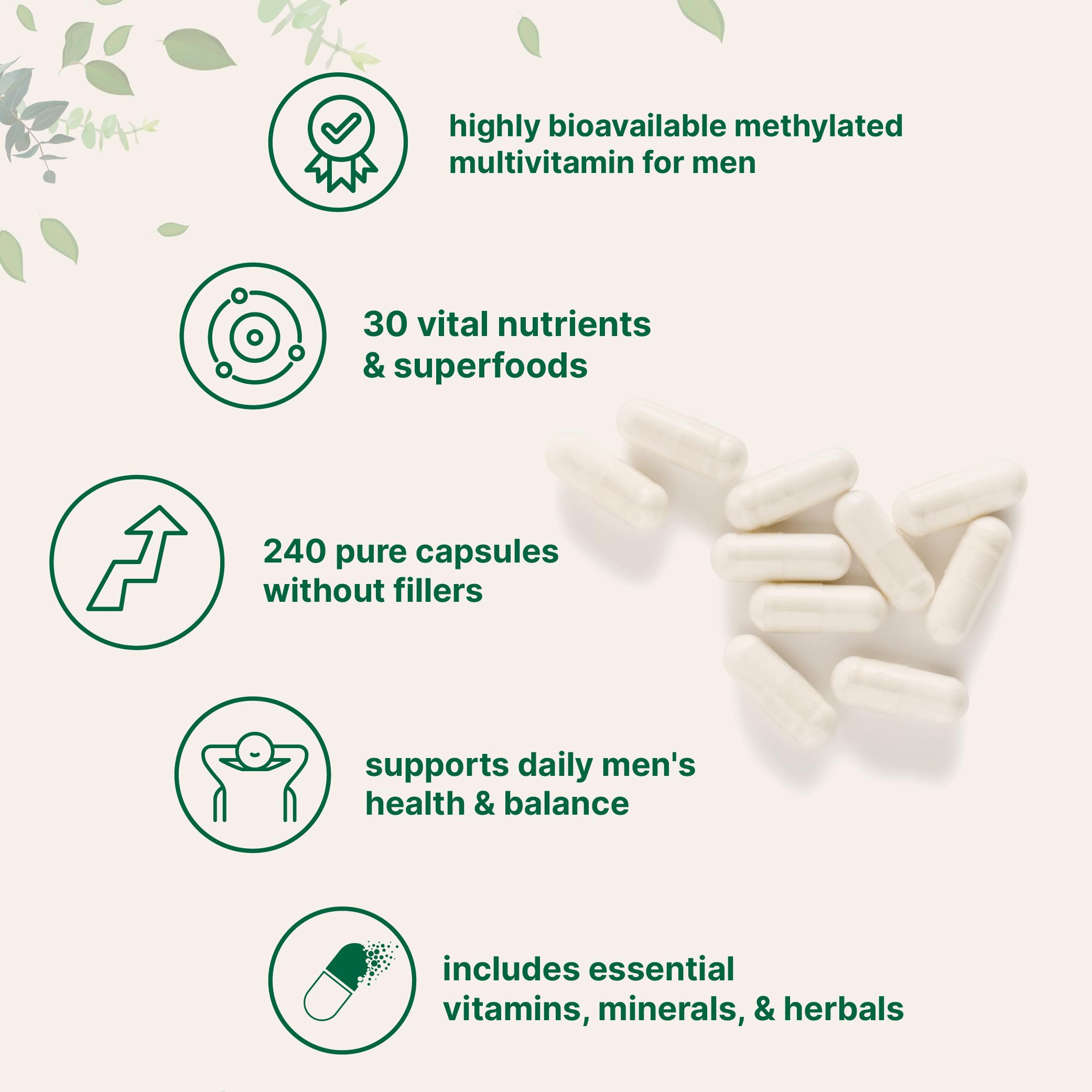 Micro Ingredients Pure Methylated Men label closeup highlights methylated B vitamins