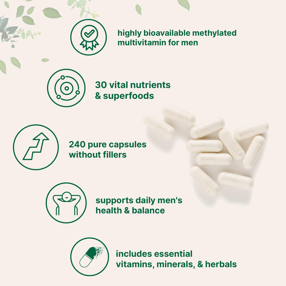 Micro Ingredients Pure Methylated Men label closeup highlights methylated B vitamins