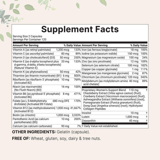 Micro Ingredients capsules close-up demonstrating high absorption vitamins for vitality