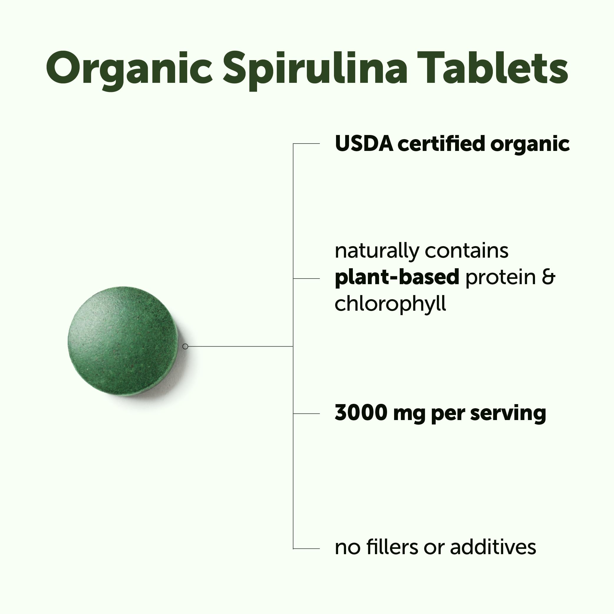 Micro Ingredients Spirulina tablets nutrients graphic showing protein and vitamins