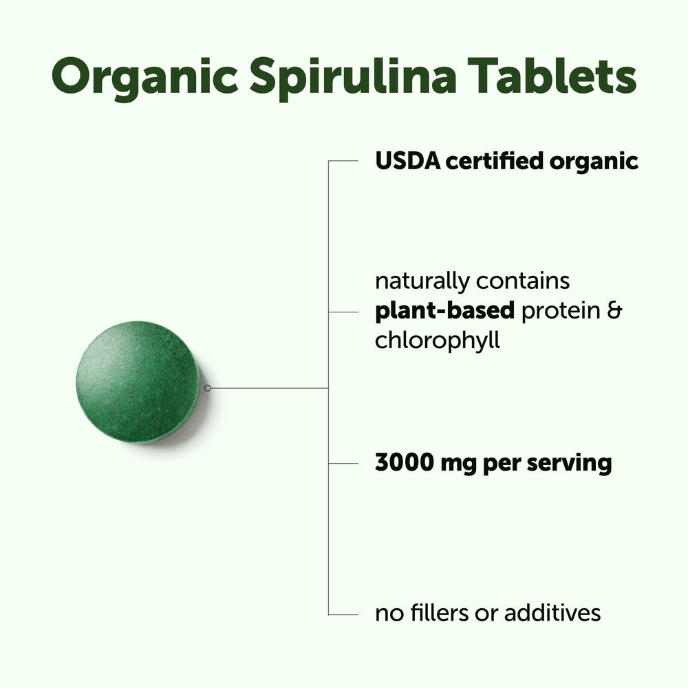 Micro Ingredients Spirulina tablets nutrients graphic showing protein and vitamins