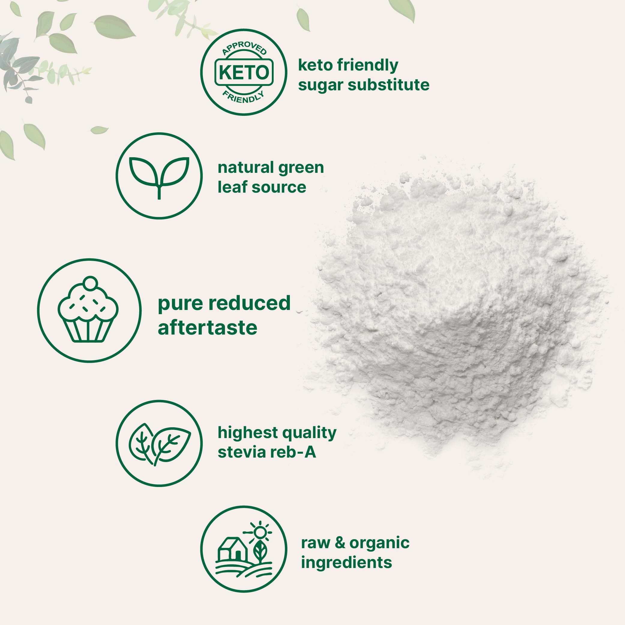 Reb-A green leaf extract stevia powder by Micro Ingredients.