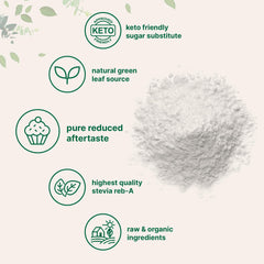 Reb-A green leaf extract stevia powder by Micro Ingredients.