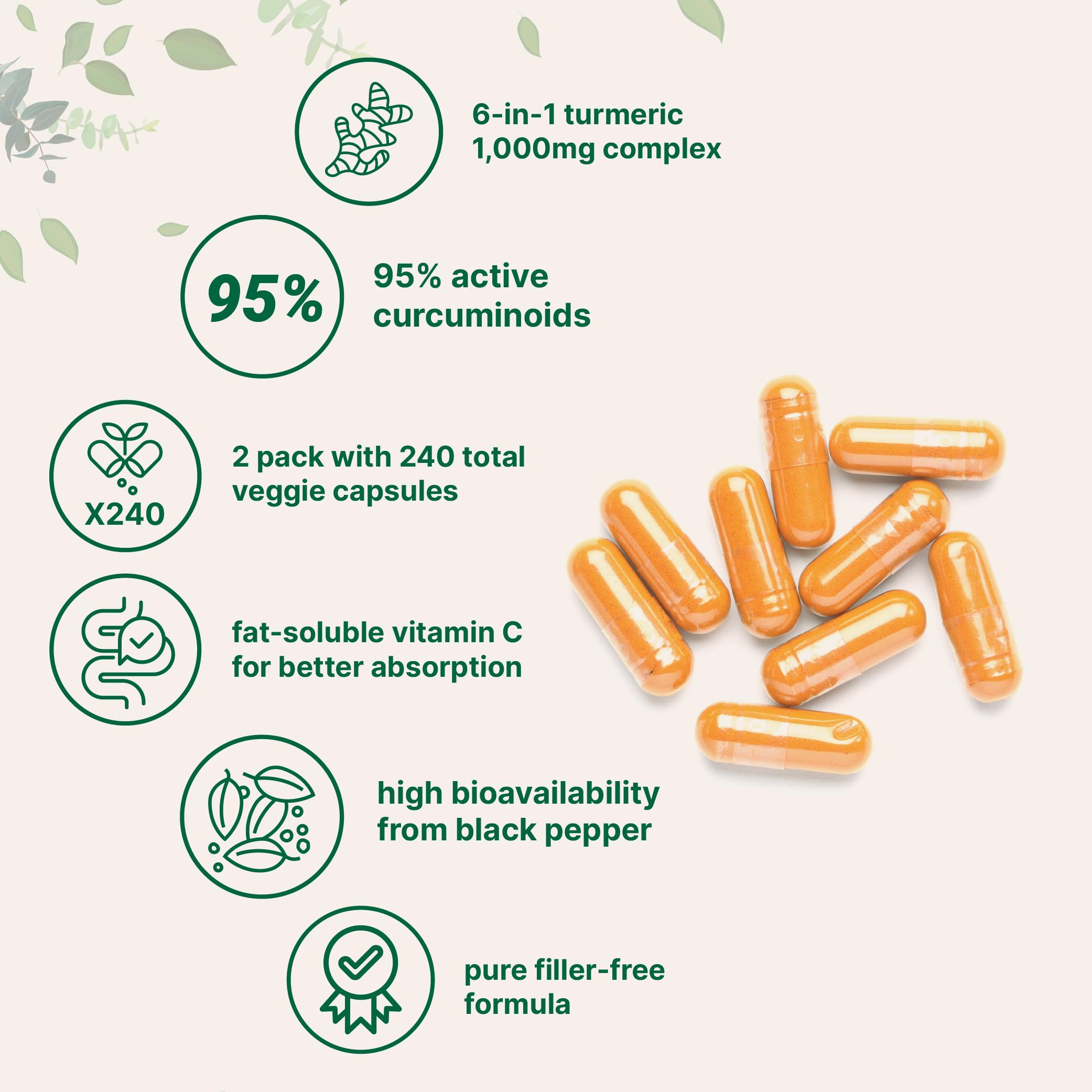 Micro Ingredients turmeric capsules 240-count package for easy daily use