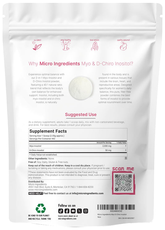 Two-pound pack by Micro Ingredients for long-term use