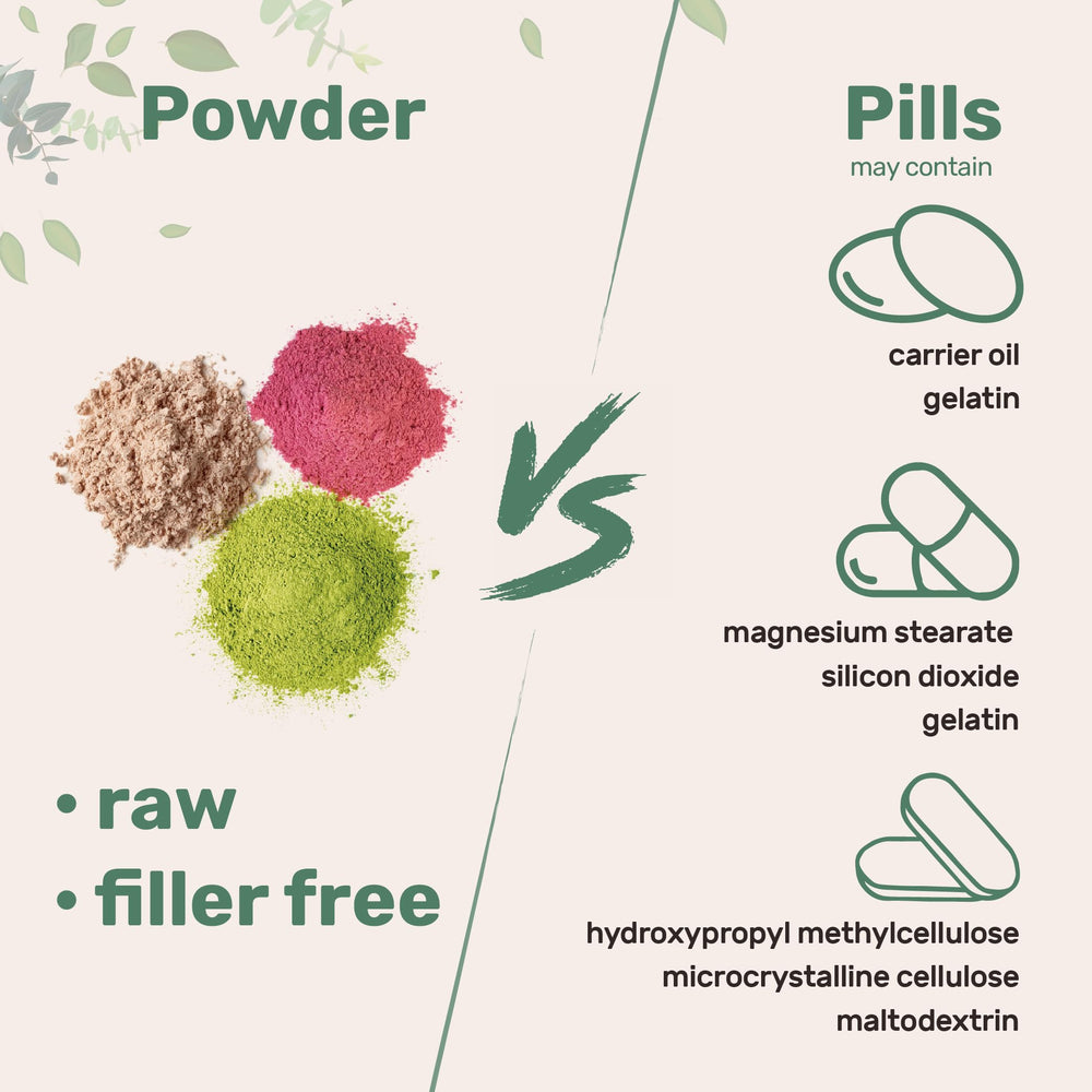 Vegan and non-GMO formula free from common allergens
