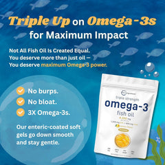 Micro Ingredients wild-caught fish oil ensures high purity and omega-3 potency.