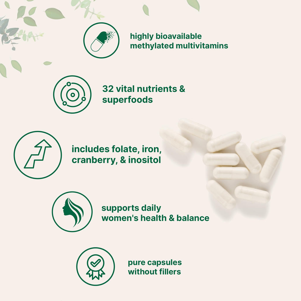 Micro Ingredients women’s multivitamin with iron and calcium supports energy and bone health