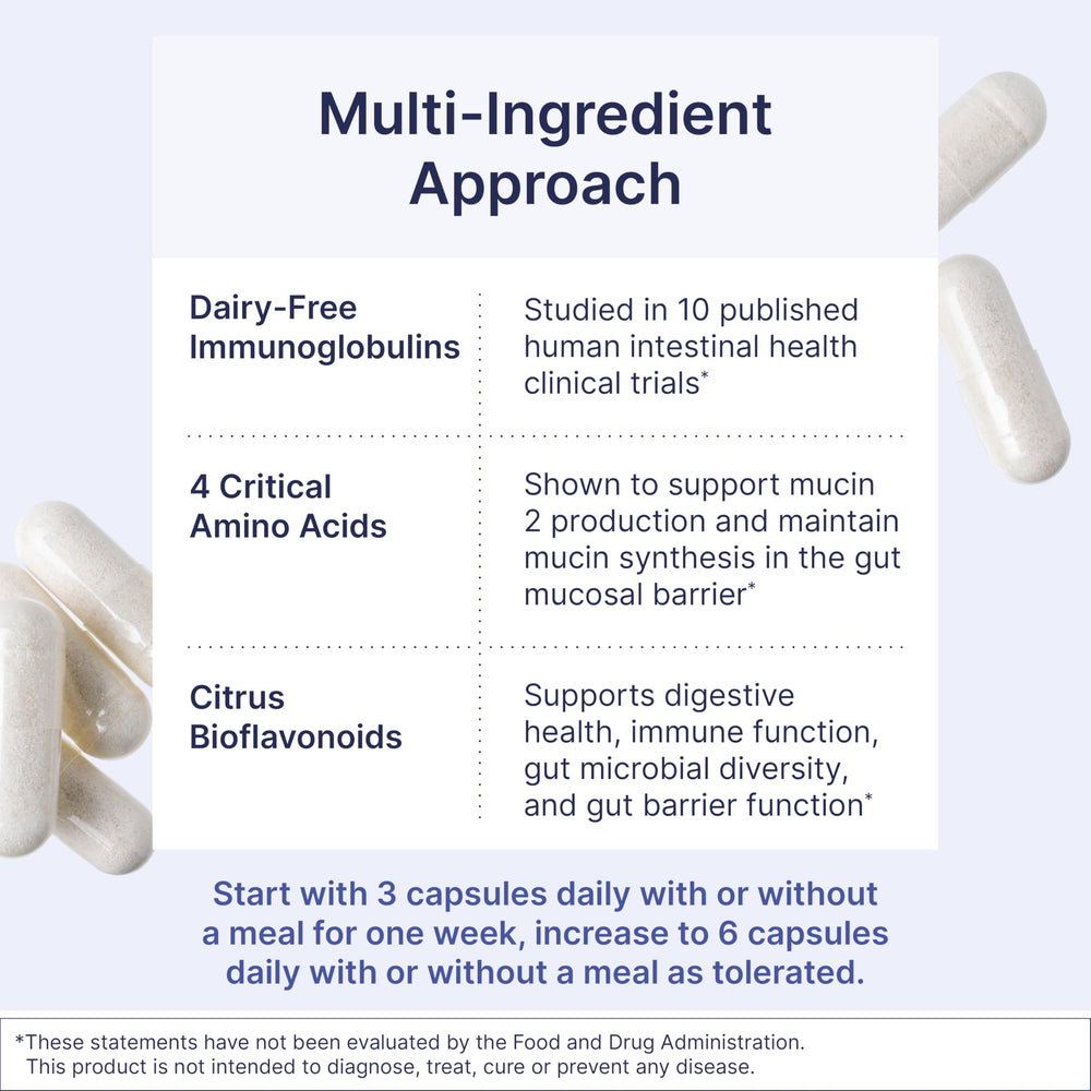 ImmuoLin dairy-free immunoglobulins highlight immune-supporting gut function