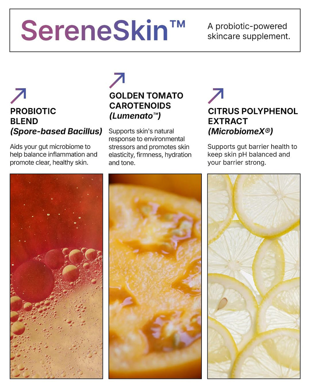 Microbiome Labs SereneSkin Bacillus clausii illustration highlighting skin microbiome support