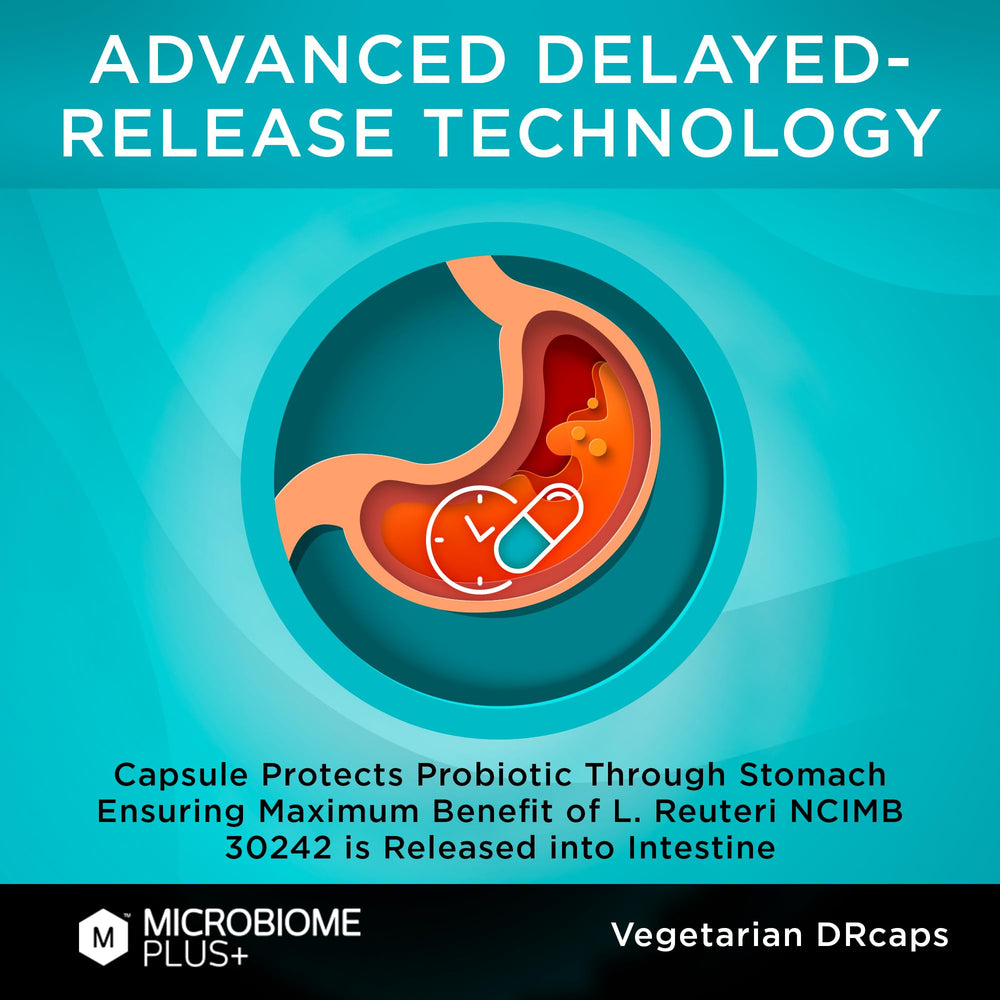 Microbiome Plus vitamin D note on label for existing levels